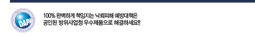 ����û�����ǰ �켱����